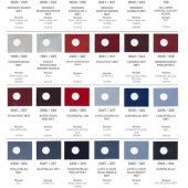 Mercedes Benz Paint Colors 2006