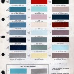 1963 Ford Engine Paint Colors