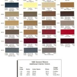 2000 Silverado Paint Codes
