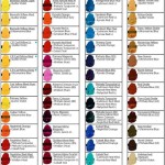 Acrylic Paint Color Mixing Guide Pdf