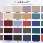 Annie Sloan Chalk Paint Color Chart 2017