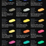 Anzahl Paint Color Chart Philippines