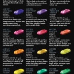 Anzahl Paint Color Chart Philippines