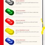 Anzahl Urethane Paint Color Chart