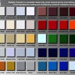 Awlgrip Boat Paint Colors
