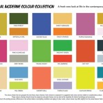 Berger Paints Trinidad Color Chart