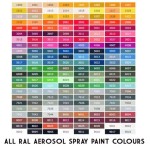 Car Spray Paint Colour Chart Uk