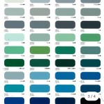 Chugoku Marine Paint Color Chart