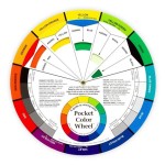 Colour Wheel Chart Mixing Paint