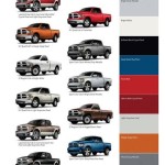 Dodge Ram Paint Color Chart