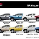Dodge Ram Paint Colors