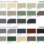 Dulux Colorbond Paint Colours