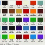Dupli Color Auto Paint Chart