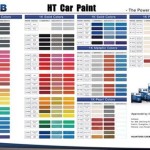 Dupli Color Auto Paint Color Chart
