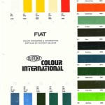 Fiat Paint Colors
