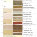Frazee Paint Color Chart