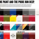 Harley Davidson Paint Color Codes