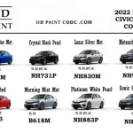 Honda Civic Paint Color Chart