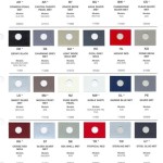Hyundai Paint Color Codes