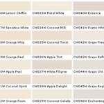 Interior Wattyl Paint Colours Chart