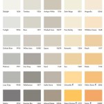 Jotun Wall Paint Colors
