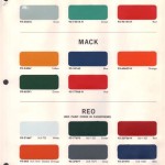 Kenworth Paint Colors