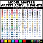 Model Master Acrylic Paint Color Chart