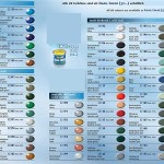 Revell Paint Color Guide