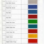 Suzuki Bandit Paint Colour Codes