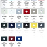 Suzuki Paint Color Codes