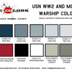 Us Navy Paint Colors