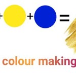 What Colors To Use Make Gold Paint