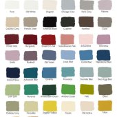 Annie Sloan Chalk Paint Colours 2019