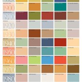 Benjamin Moore Historical Paint Color Chart
