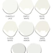 Best White Paint Colors 2021