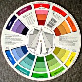 Color Wheel Chart Paint