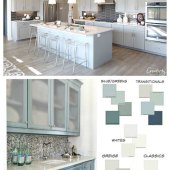 How To Choose Paint Color For Kitchen Cabinets