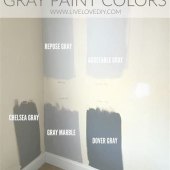 Most Popular Grey Paint Colors 2017