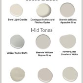 Putty Grey Paint Color