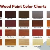 Wood Paint Colors Philippines